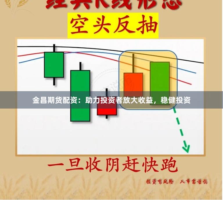金昌期貨配資：助力投資者放大收益，穩(wěn)健投資