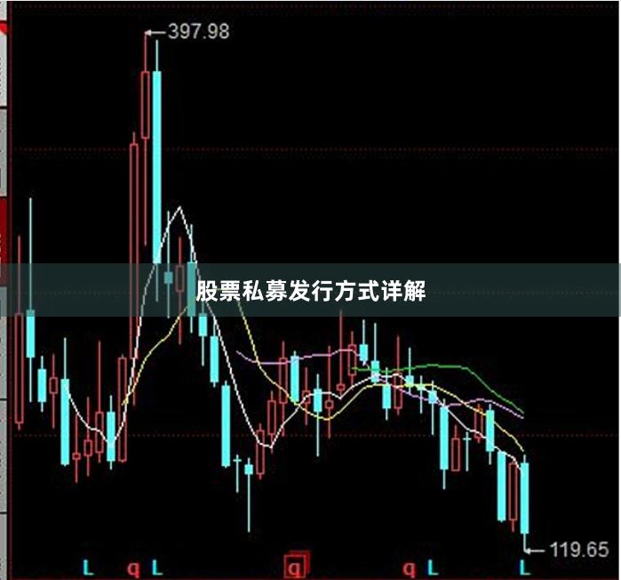 股票私募發(fā)行方式詳解